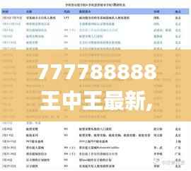 777788888王中王最新,正确解答定义_工具版13.788-6