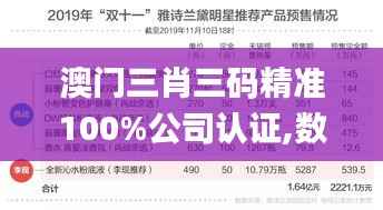 澳门三肖三码精准100%公司认证,数据解析说明_Ultra89.529-6
