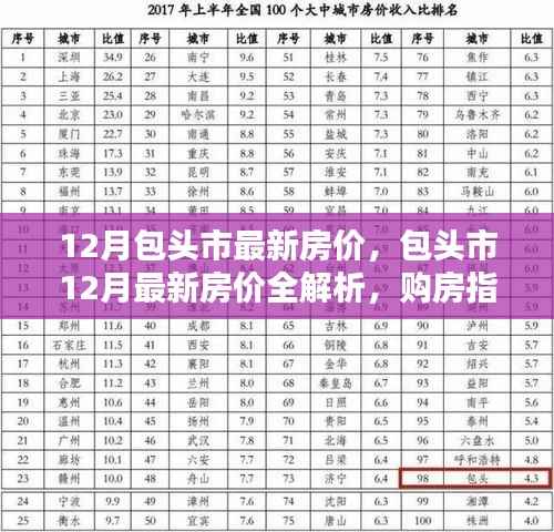 成功案例 第399页