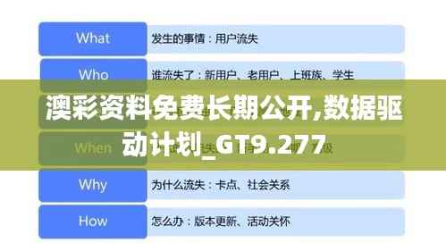 澳彩资料免费长期公开,数据驱动计划_GT9.277