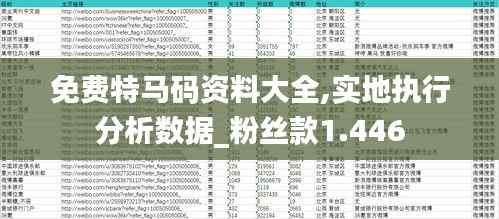 免费特马码资料大全,实地执行分析数据_粉丝款1.446