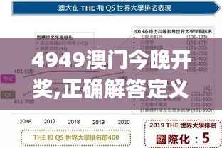 4949澳门今晚开奖,正确解答定义_4DM1.551