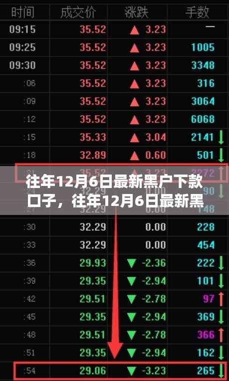 米念PARK仓储物流园 第373页