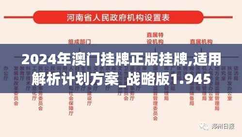 2024年澳门挂牌正版挂牌,适用解析计划方案_战略版1.945
