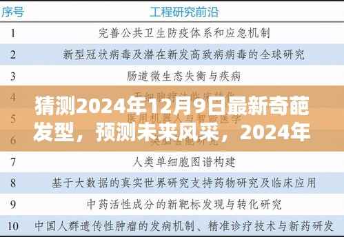 2024年12月9日奇葩发型潮流预测,风采兴起与影响