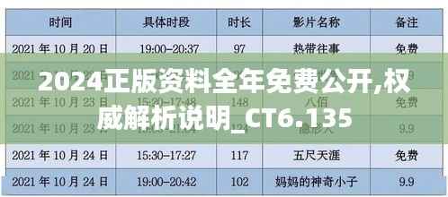 2024正版资料全年免费公开,权威解析说明_CT6.135