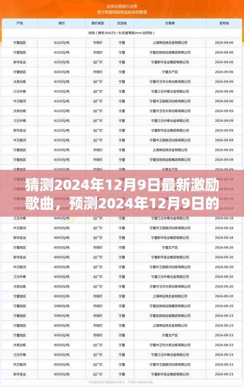 2024年12月9日最新激励歌曲预测，风格趋势与影响