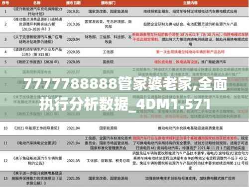 7777788888管家婆老家,全面执行分析数据_4DM1.571