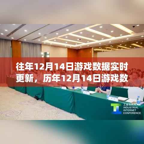 历年12月14日游戏数据深度洞察，行业趋势与案例分析