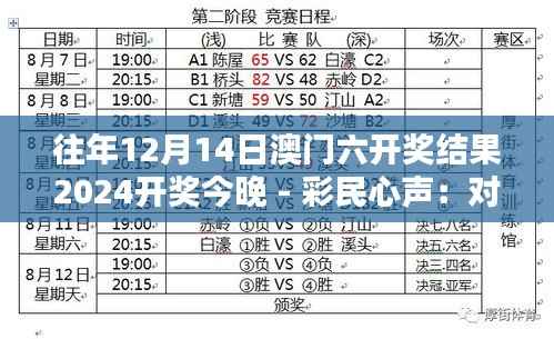往年12月14日澳门六开奖结果2024开奖今晚 - 彩民心声:对今晚开奖结果的期待