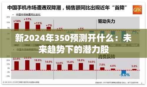 新2024年350预测开什么:未来趋势下的潜力股