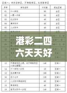 港彩二四六天天好资料:深度解读港彩概率与时效性信息