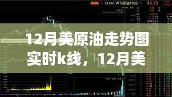 探究市场波动与未来展望，12月美原油走势图实时K线分析