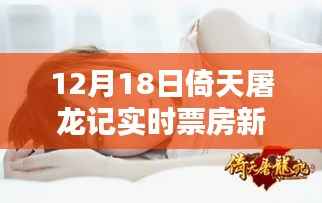 倚天屠龙记实时票房深度解析及最新动态报道(12月18日)