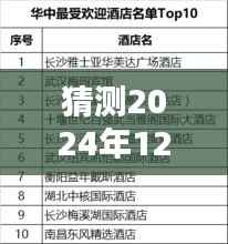 揭秘未来报告缺失原因,为何2024年12月18日没有实时报告?预测与探索特定日期的报告缺失现象。
