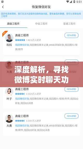 微博实时聊天功能的演变与挑战,深度解析(以2024年视角)