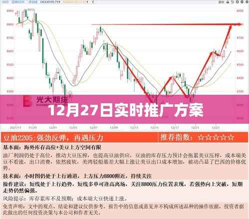 12月27日最新推广方案揭秘