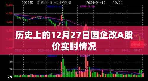 国企改A股价实时走势,历史12月27日回顾