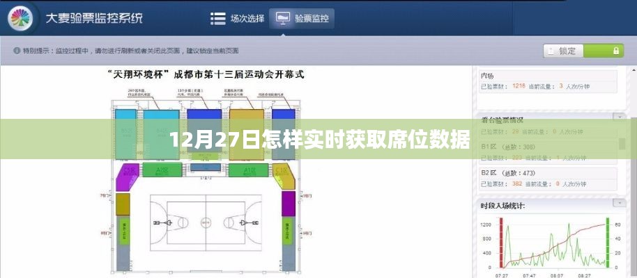 12月27日席位数据实时获取攻略