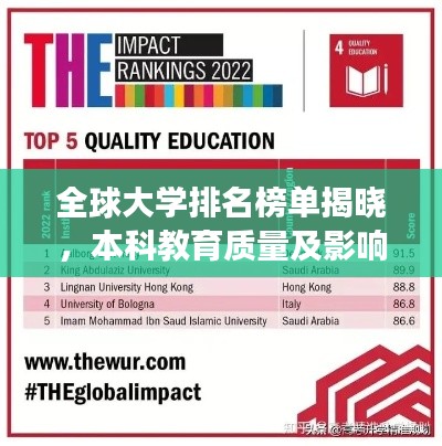 全球大学排名榜单揭晓,本科教育质量及影响力榜单重磅出炉!