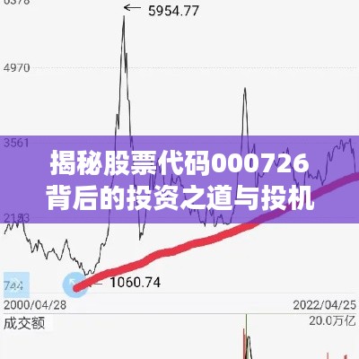 揭秘股票代码000726背后的投资之道与投机游戏真相揭秘