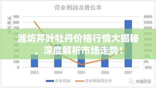 毛手毛脚 第2页