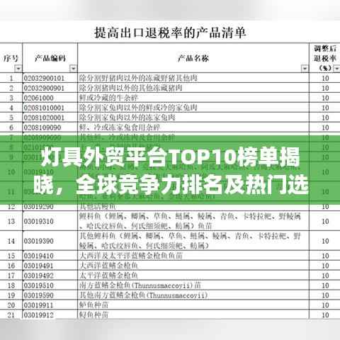 灯具外贸平台TOP10榜单揭晓，全球竞争力排名及热门选择