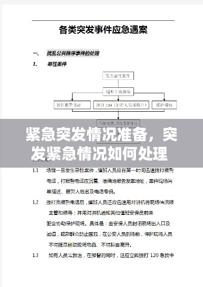 紧急突发情况准备,突发紧急情况如何处理
