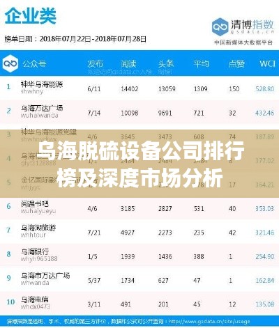 乌海脱硫设备公司排行榜及深度市场分析