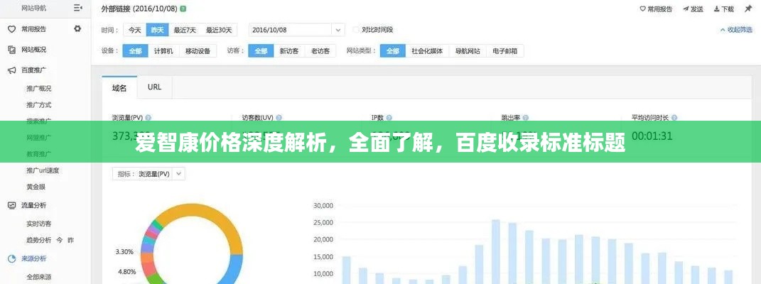 爱智康价格深度解析,全面了解,百度收录标准标题