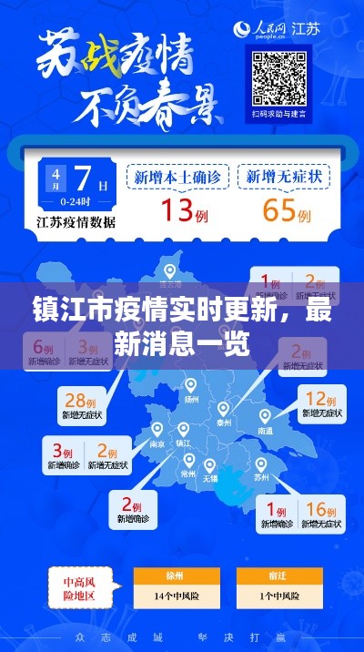 镇江市疫情实时更新，最新消息一览